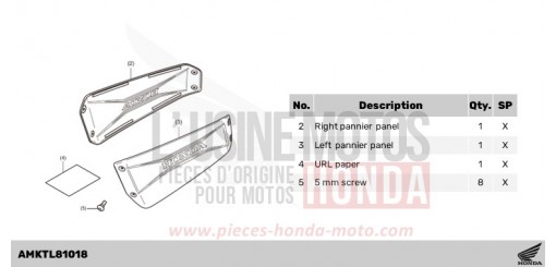 KIT,PANEL R/L PANNIER(PAINT) *NHA86M* NSS750R de 2024